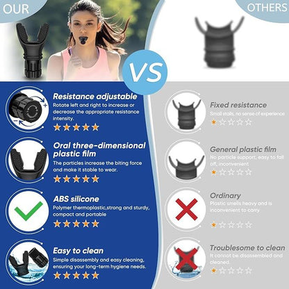 Breathing Trainer Respirator Fitness Equipment Exercise Lung Face Mouthpiece